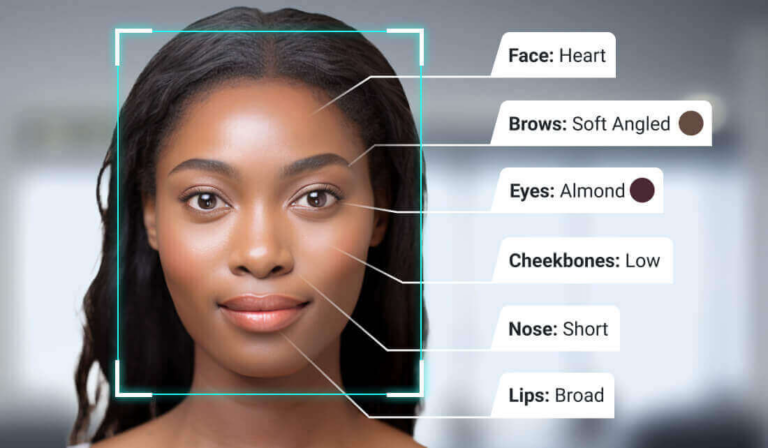 Which AI Face Attractiveness Tool Delivers the Best Results – WeShop AI ...
