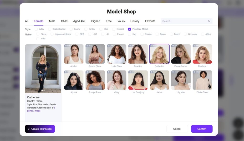 weshop ai plus size ai models shop