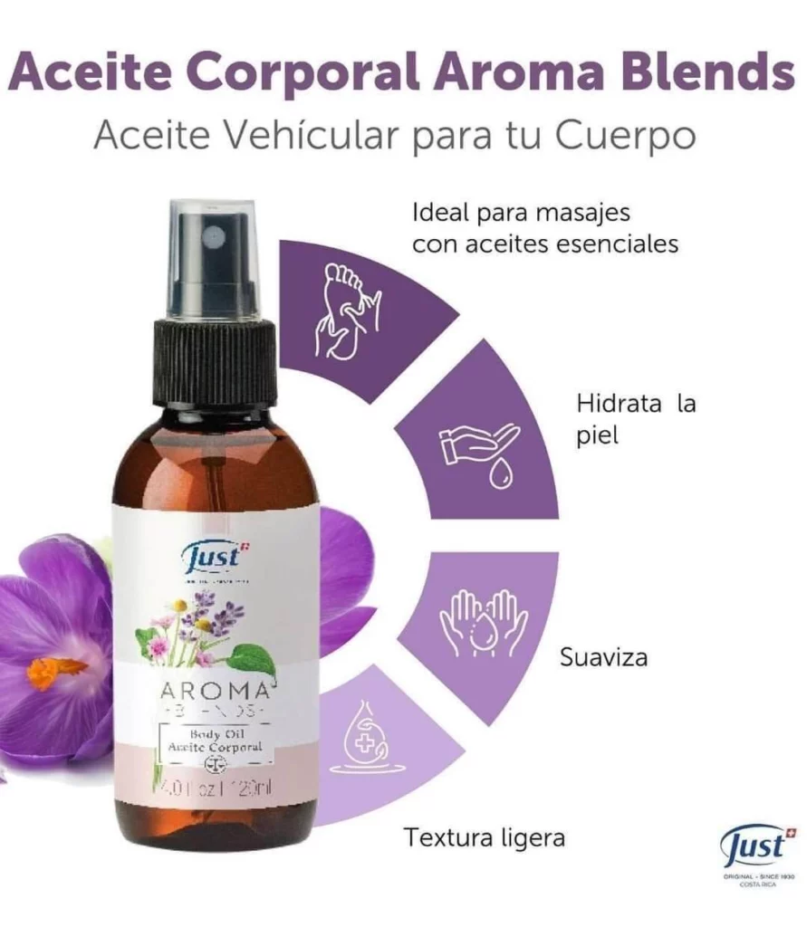 Visual Fragmentation