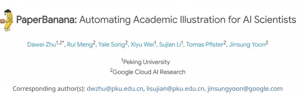 screenshot of paper banana academic thesis