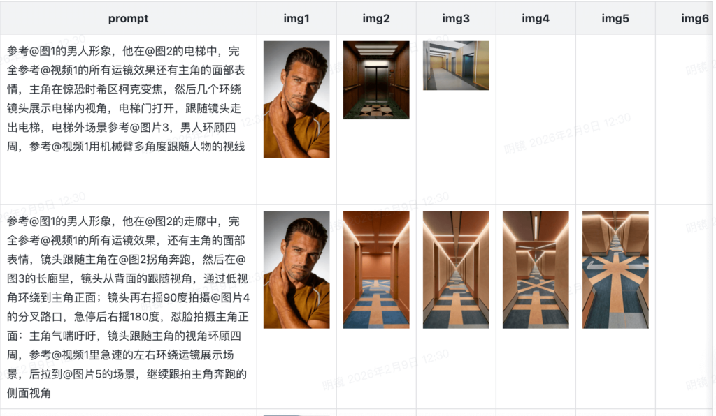 prompt library of seedance 2.0