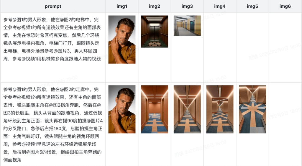 prompt examples of seedance 2.0