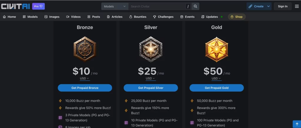 price plan screenshot of civitai