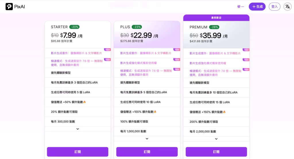 price plan screenshot of pixai