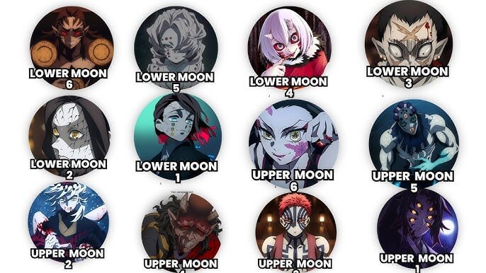 all 12 upper moons explained demon slayer