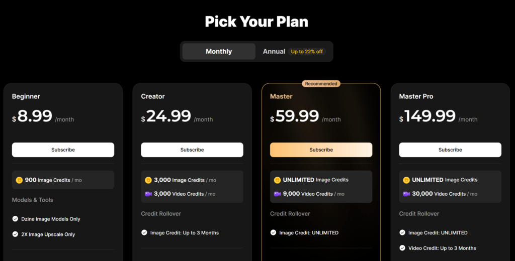 A screenshot of the 'Pick Your Plan' page showing four tiers: Beginner ($8.99), Creator ($24.99), Master ($59.99), and Master Pro ($149.99). It highlights the 'Master' plan as recommended with unlimited image credits.