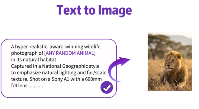 Simple process illustration showing text transforming into an image, represented by an arrow from words to a visual output
