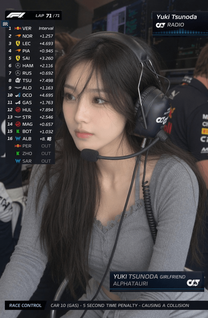 15 – WeShop AI Blog Authentic F1 broadcast screenshot style AI portrait featuring an AlphaTauri team radio scene with a live data ranking table.