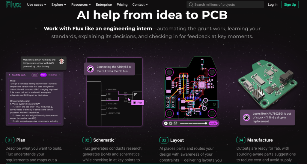 278 – WeShop AI Blog A technical dashboard showing Flux AI assisting with engineering schematics and PCB layout automation.