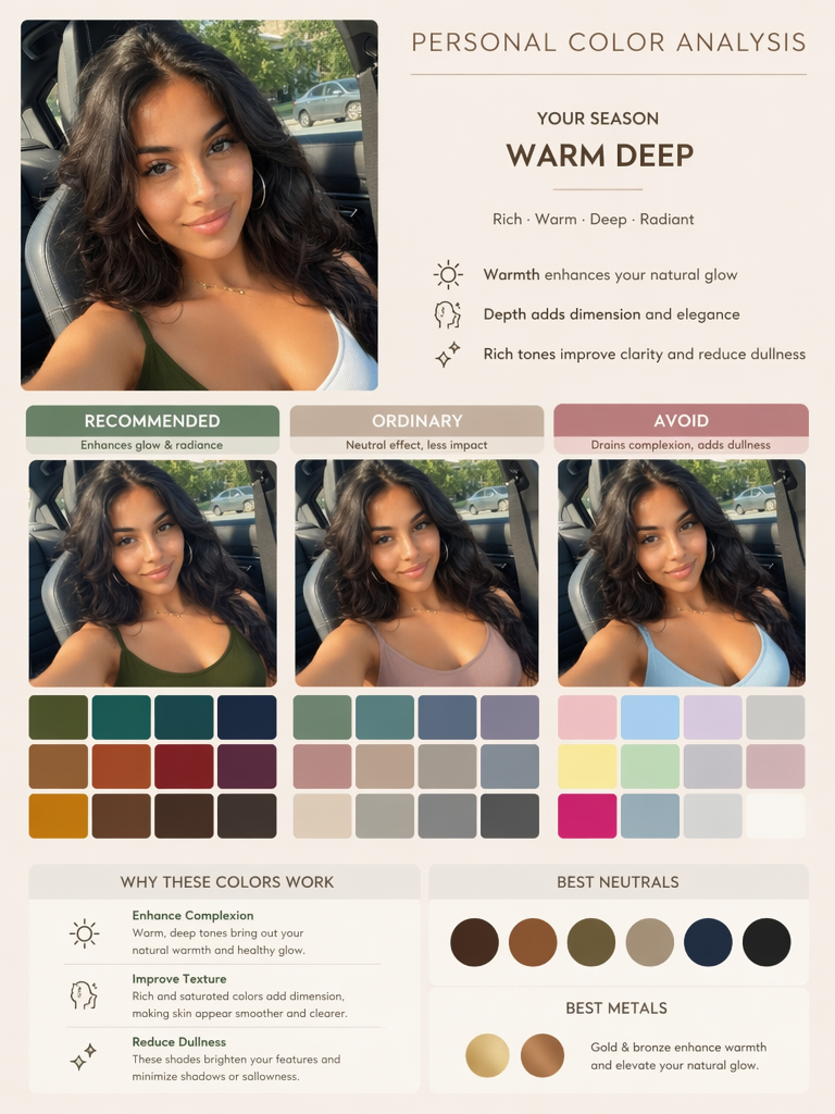 5216 – WeShop AI Blog