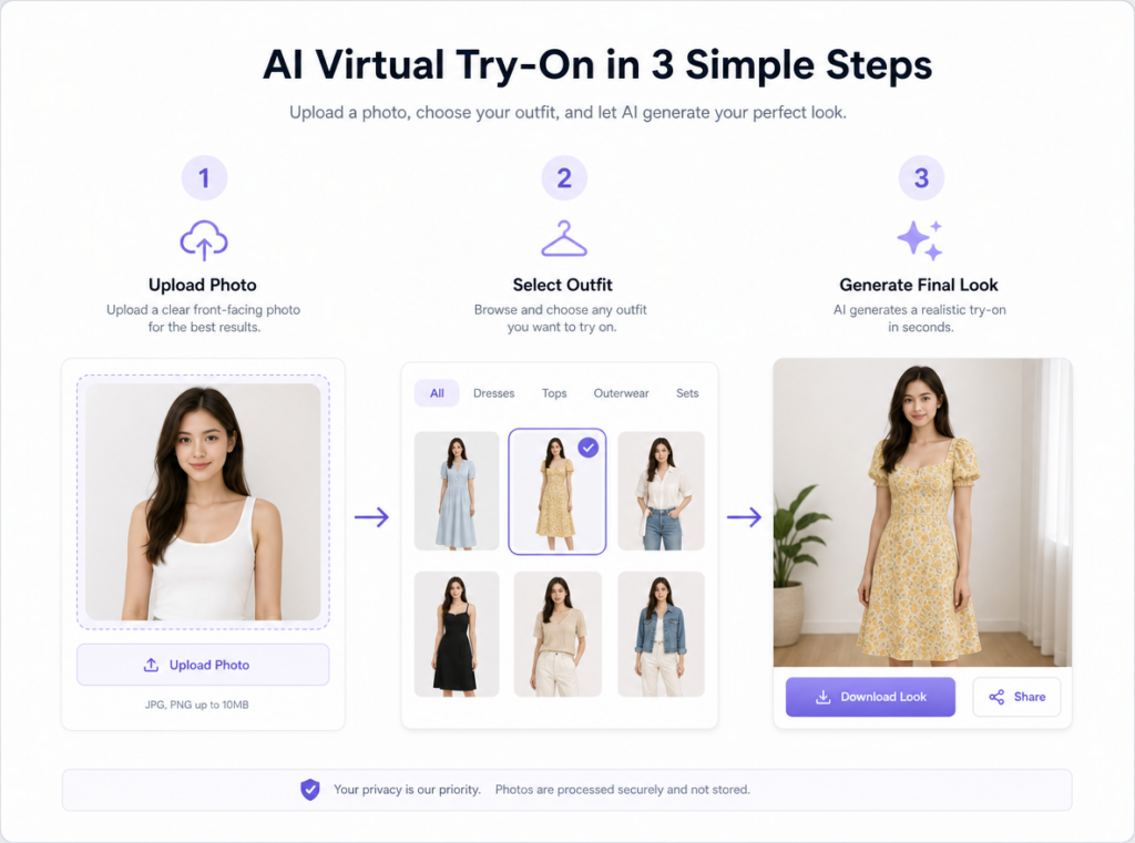 Task-91703717-11-1 – WeShop AI Blog AI virtual try-on generated fashion model in clean ecommerce catalog style studio photo