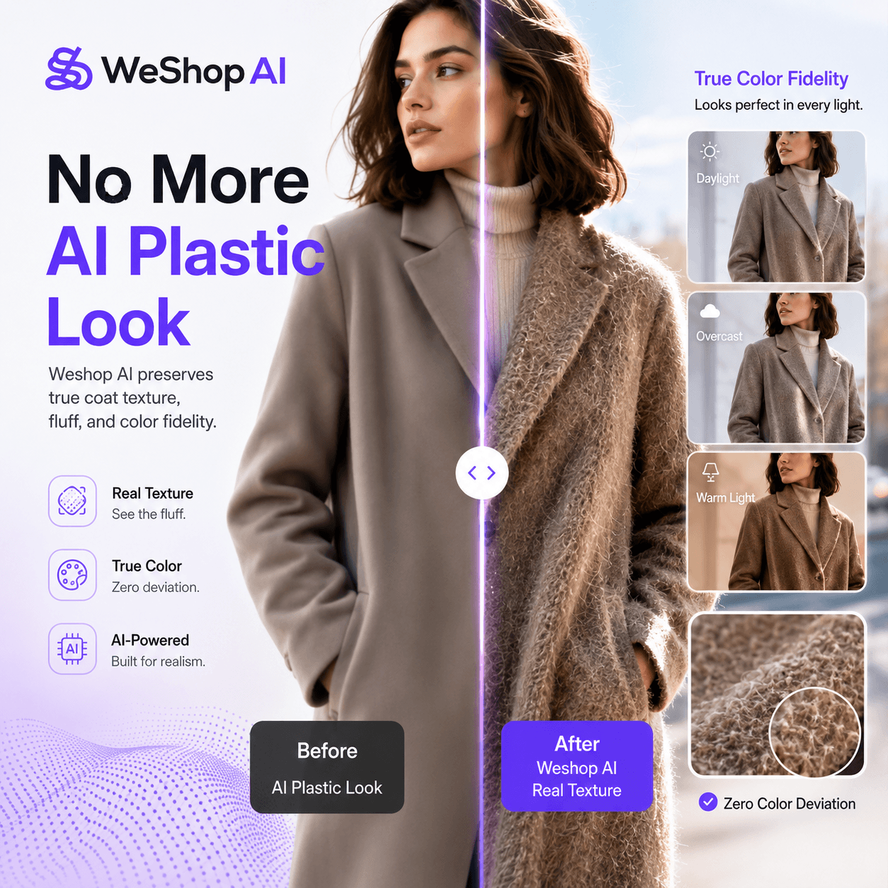 Weshop AI virtual try-on comparison showing a winter coat before and after texture restoration, with true color fidelity and fluffy fabric details.