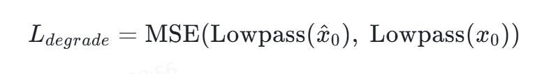 Latent Degradation Loss formula: L_degrade = MSE(Lowpass(x̂₀), Lowpass(x₀)), constraining low-frequency latent structure for realistic material rendering.