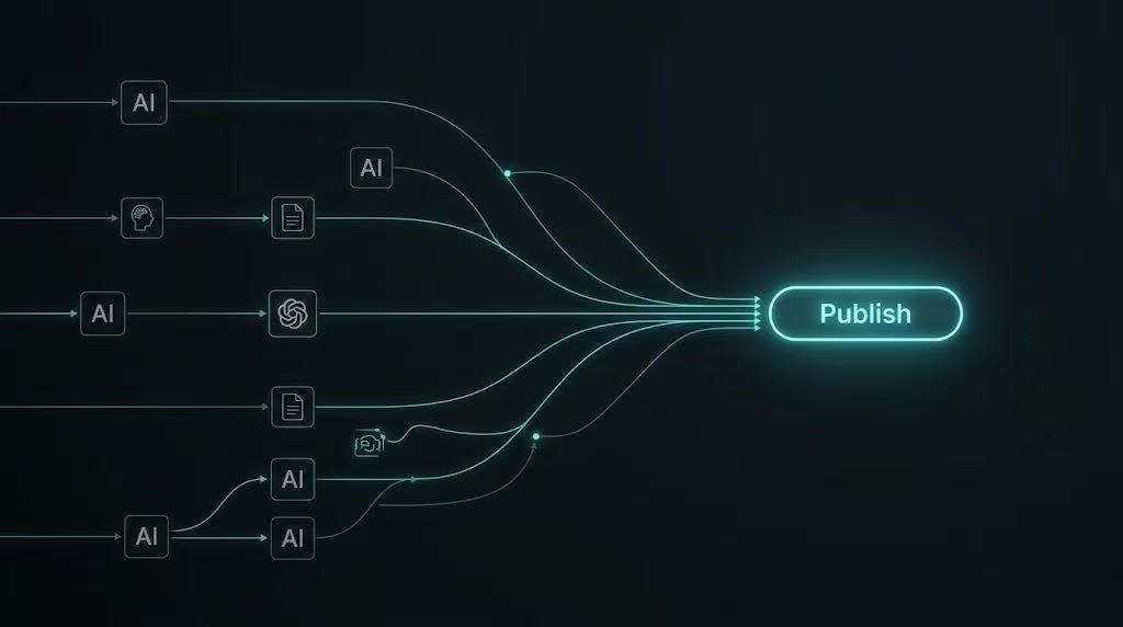 image-52 – WeShop AI Blog A minimalist dark visual with subtle neon workflow paths converging into a single, glowing "Publish" button with plenty of negative space.