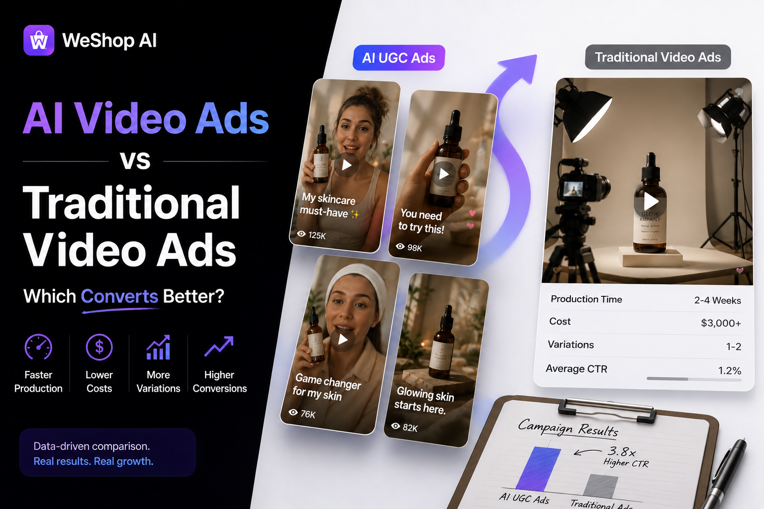 ai video ads