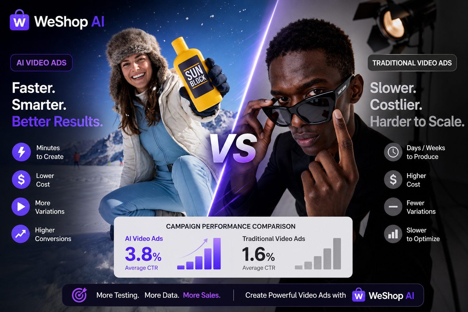ai video ads