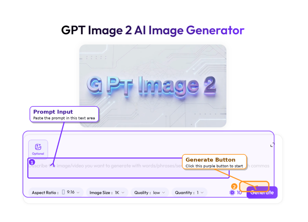 Prompt breakdown infographic explaining four key modules for cinematic AI portrait generation: lighting, mood, motion blur, and quality details.