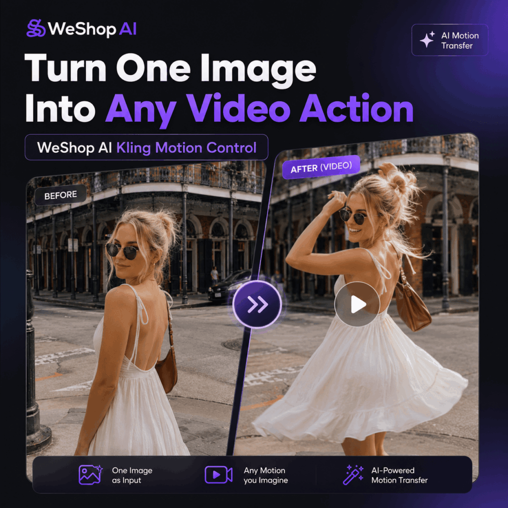 WeShop AI Kling Motion Control Tutorial – WeShop AI Blog WeShop AI Kling Motion Control blog cover showing one image transformed into an AI motion transfer video.