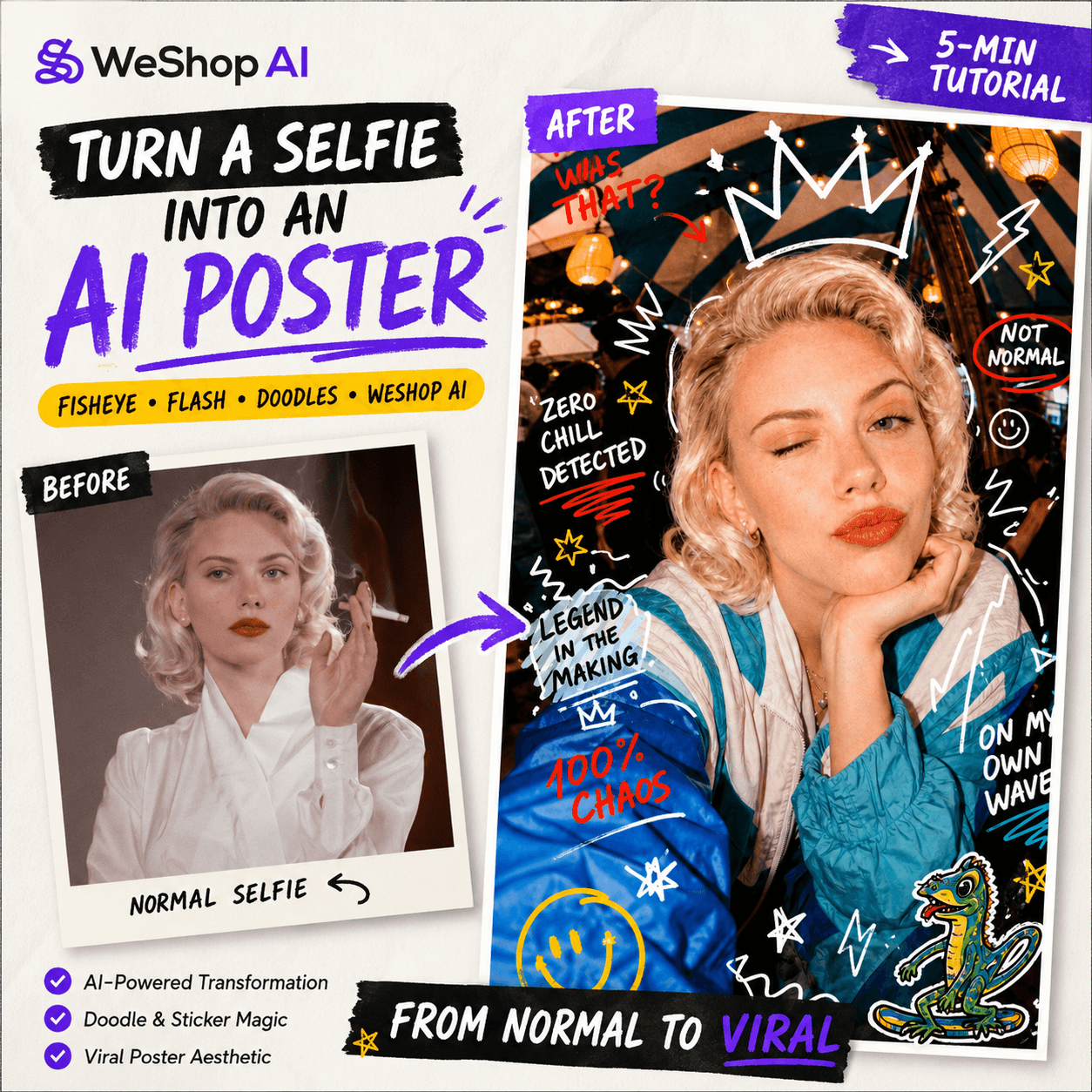 Before-and-after example showing a normal portrait transformed into a viral AI poster using GPT Image with doodles, flash photography, and internet-culture design elements