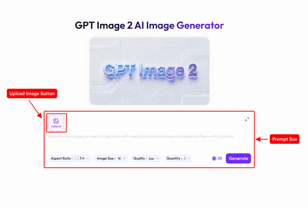 Screenshot of the GPT Image 2 AI Image Generator interface with red annotations highlighting the upload image button and the prompt box.