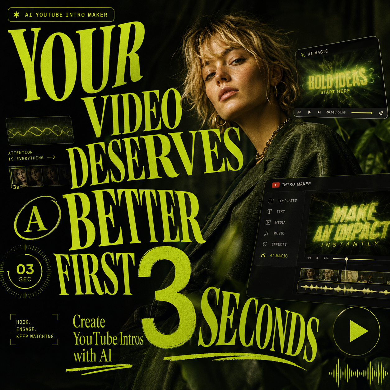 Bold AI YouTube Intro Maker poster with neon green typography, creator portrait, video editing panels, play icon, and motion graphics.