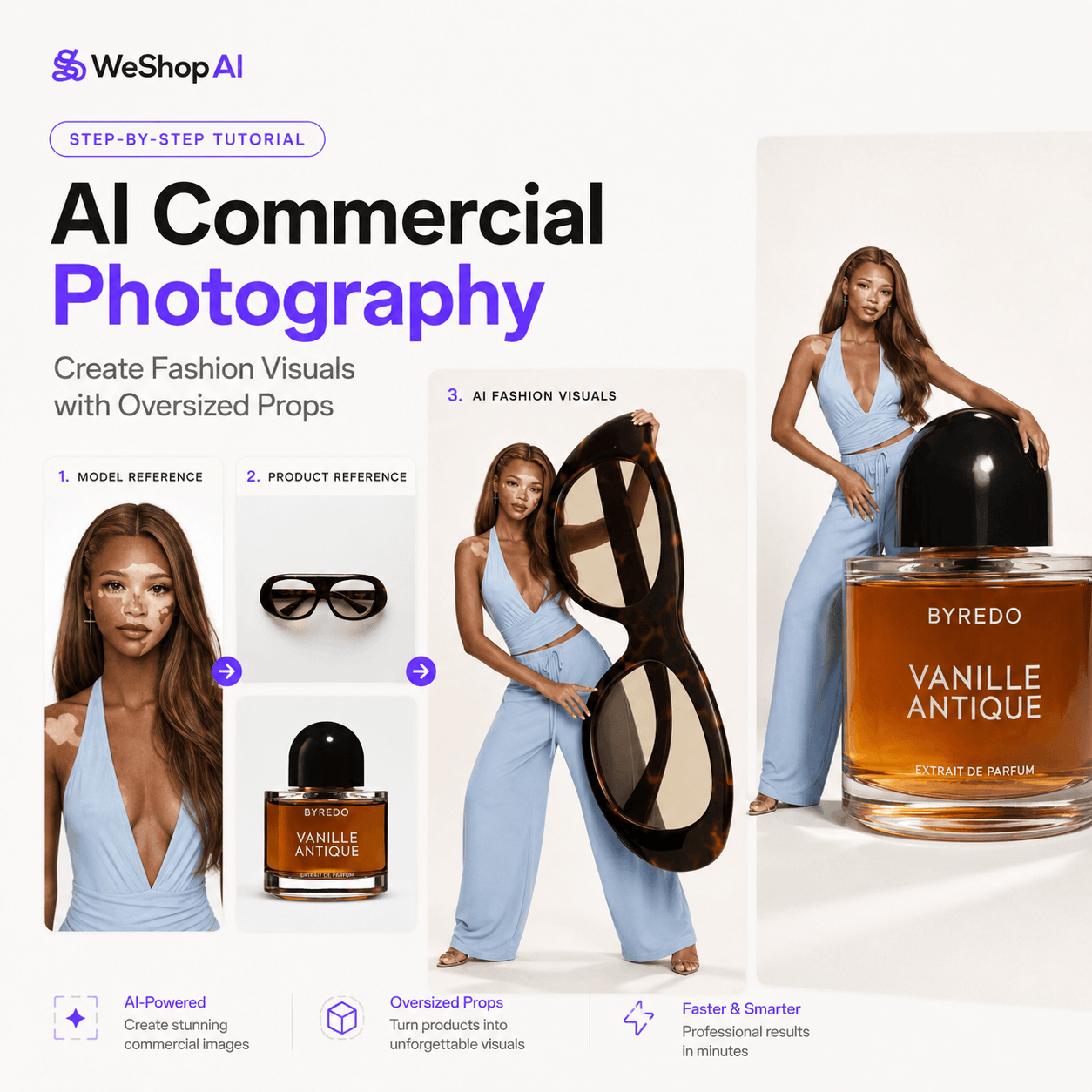 AI commercial photography tutorial showing model and product references transformed into fashion visuals with oversized props using WeShop AI