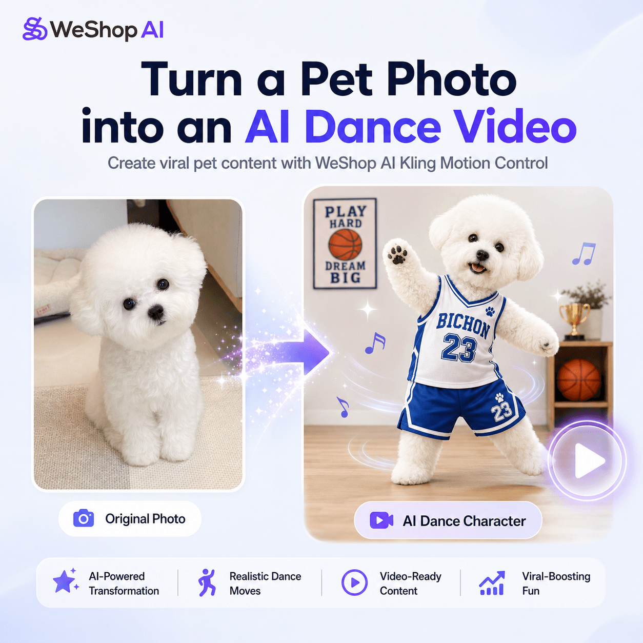 WeShop AI Kling Motion Control hero image showing a white dog photo transformed into an AI dance video character.