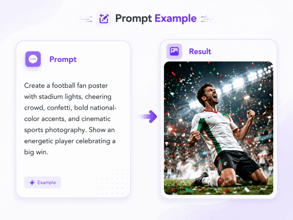 cupy – WeShop AI Blog Prompt example showing text input on the left and AI-generated football poster result on the right.