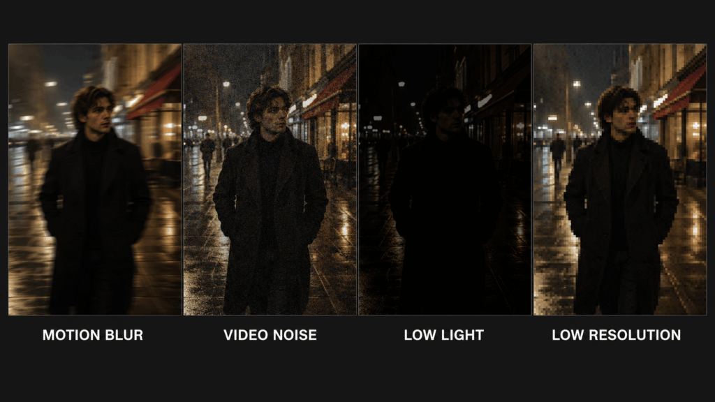 ve1 – WeShop AI Blog Four-panel video quality diagnosis showing motion blur, video noise, low light, and low-resolution problems in the same night street scene.