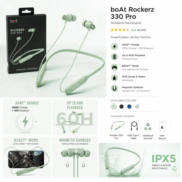 image – WeShop AI Blog boAt Rockerz 330 Pro wireless neckband product page showing fast charging, 60-hour playback, gaming mode, magnetic earbuds, and water resistance.